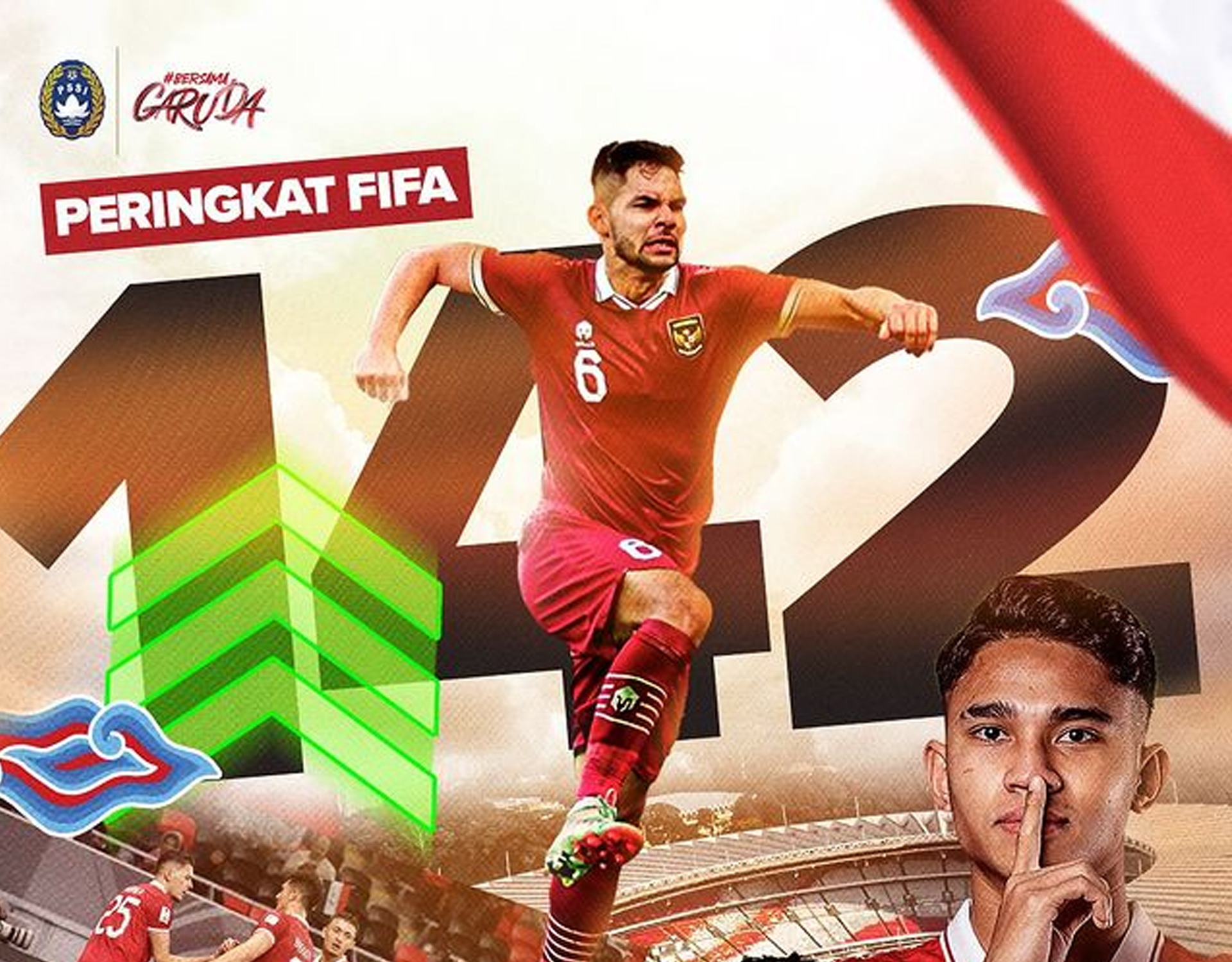 Timnas Indonesia Naik Empat Peringkat FIFA, Urutan Keberapa ?