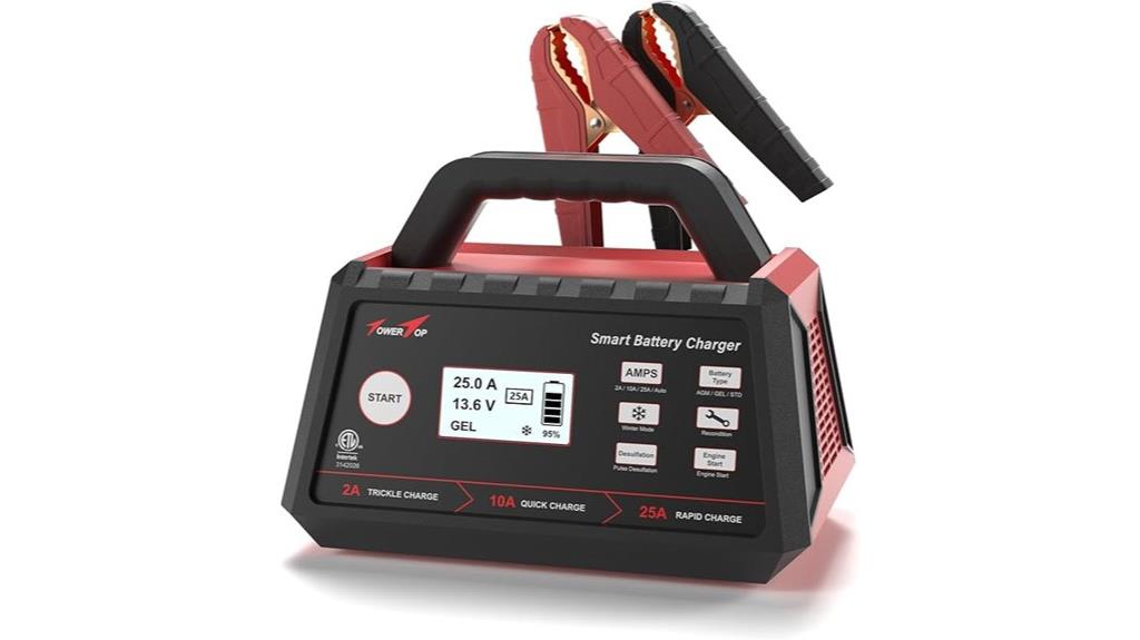 12v fully automatic charger