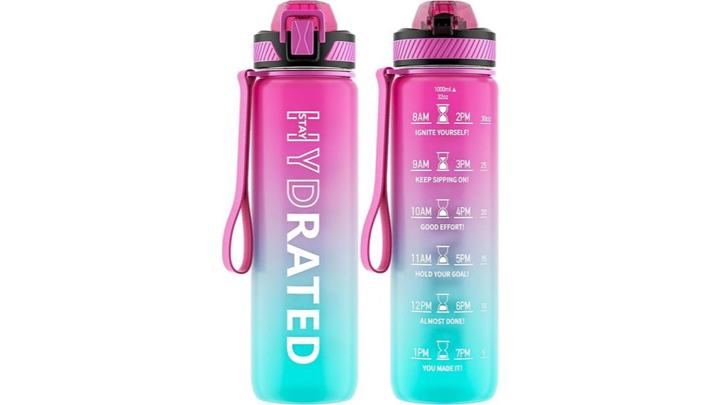 32oz motivational straw bottle