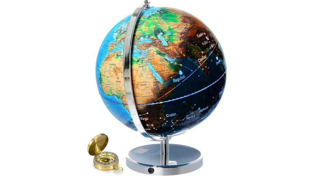 adult interactive globe
