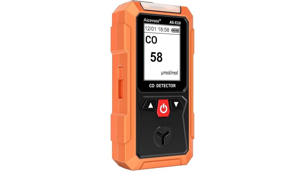 carbon monoxide alarm detector