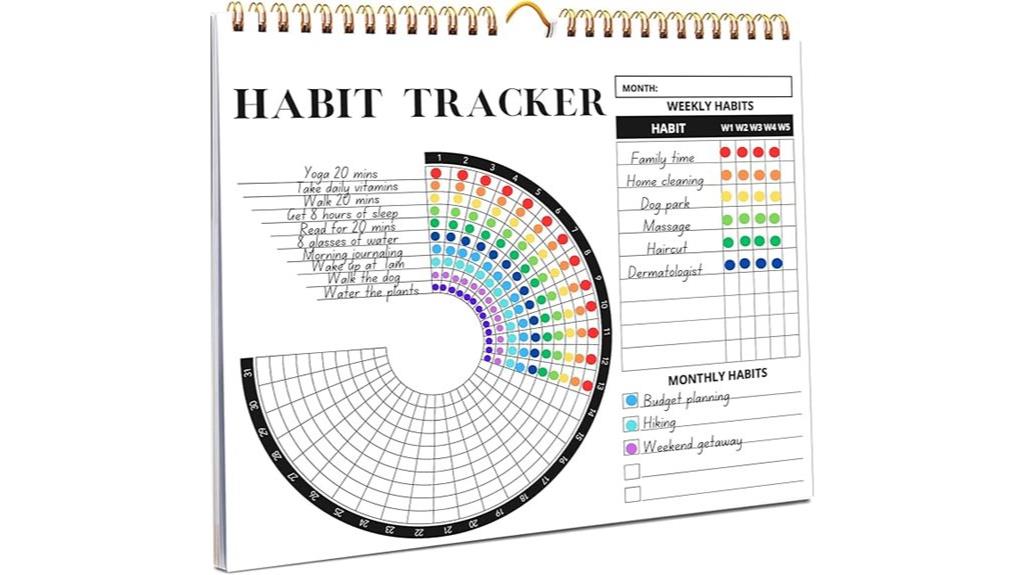 daily goal and productivity planner
