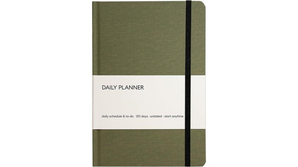 daily productivity planner template