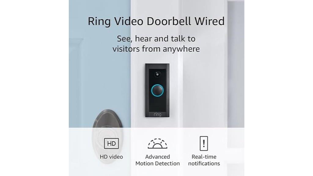 hd camera with motion detection