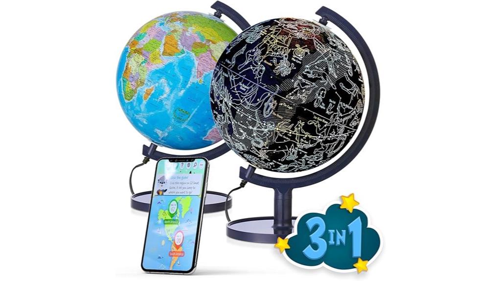 kids globe with stand