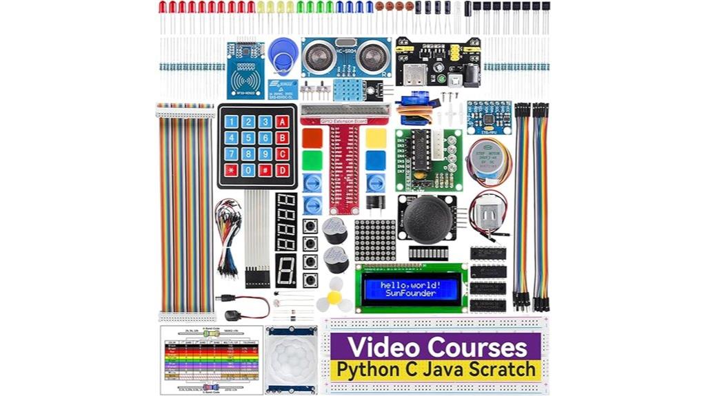 raspberry pi starter kit