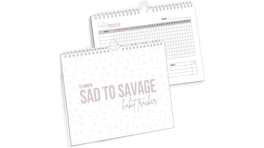 shelby sacco s habit journal