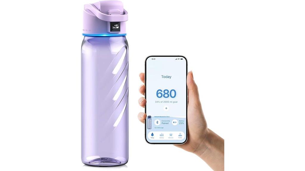 smart hydration reminder bottle