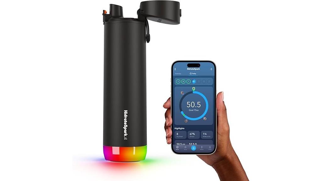 smart water bottle reminder