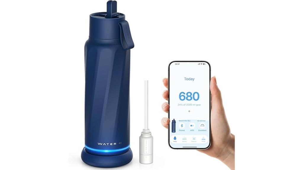 smart water bottle with reminders
