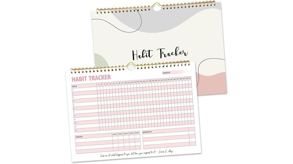 spiral bound habit calendar