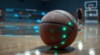 top tech enabled basketballs