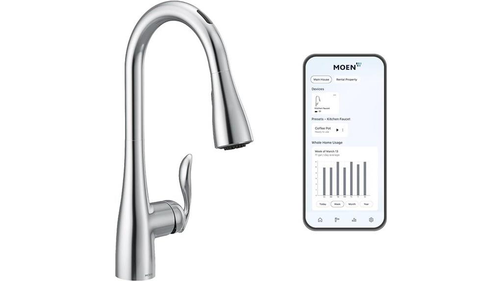 touchless voice activated kitchen faucet