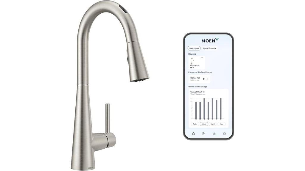 touchless voice controlled faucet