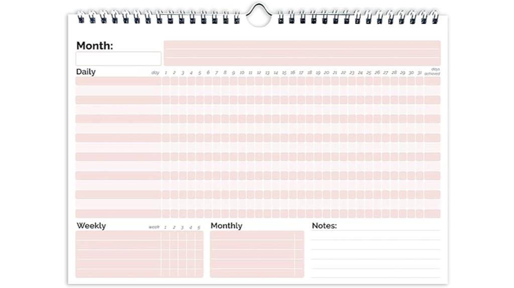 undated 12 month habit tracker