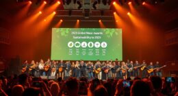 music awards sustainability commitment