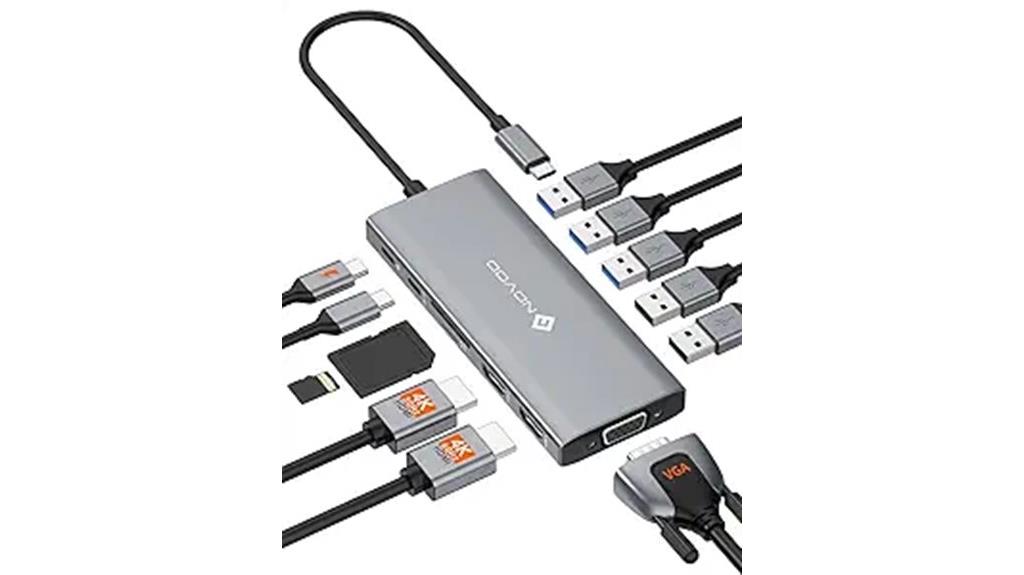 12 in 1 usb c dock