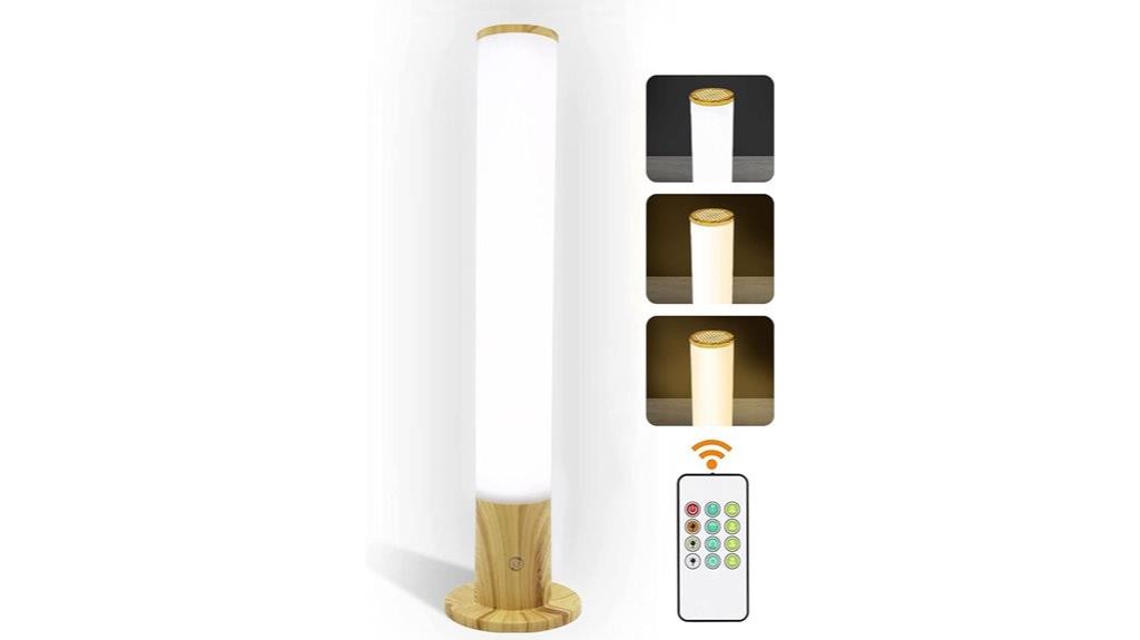 adjustable brightness light therapy