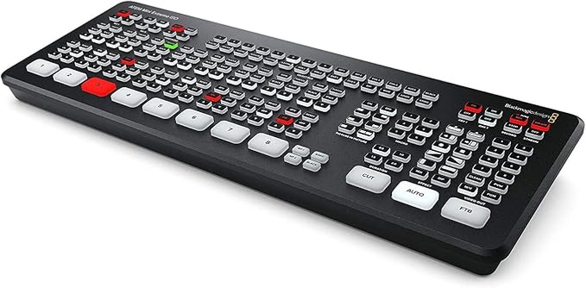 blackmagic atem mini extreme