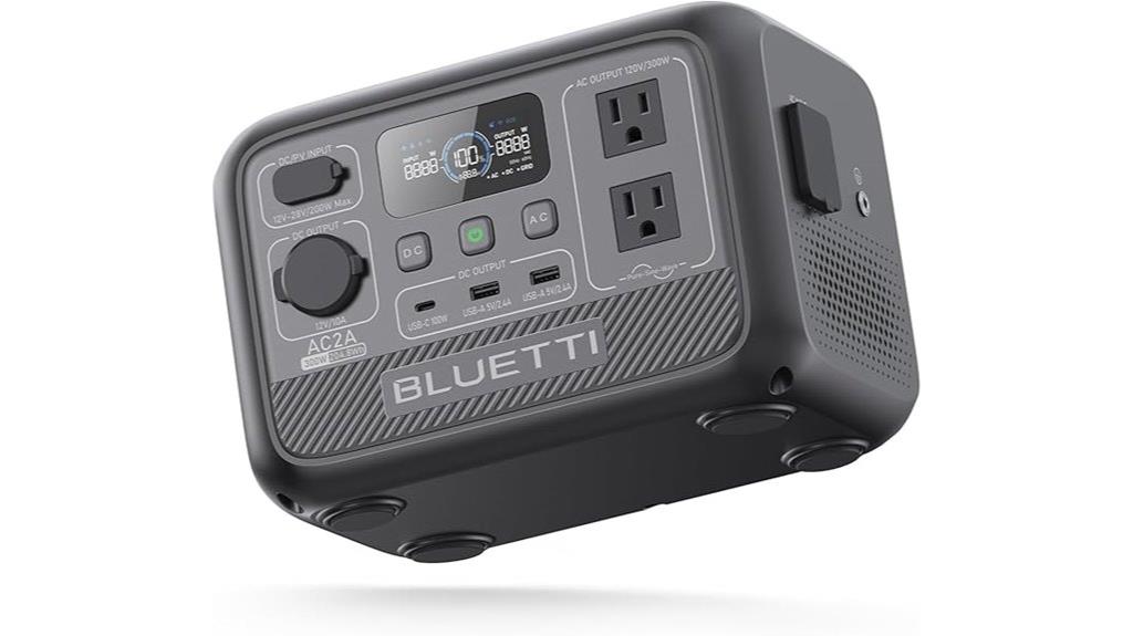 blueetti 204wh lithium backup
