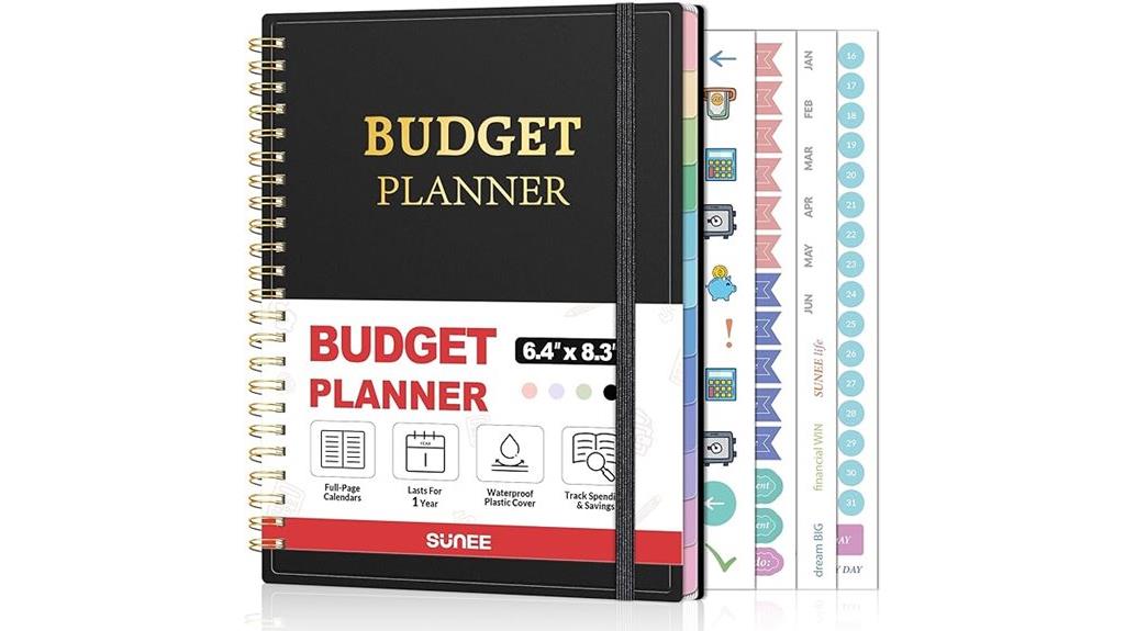 budget management and tracking