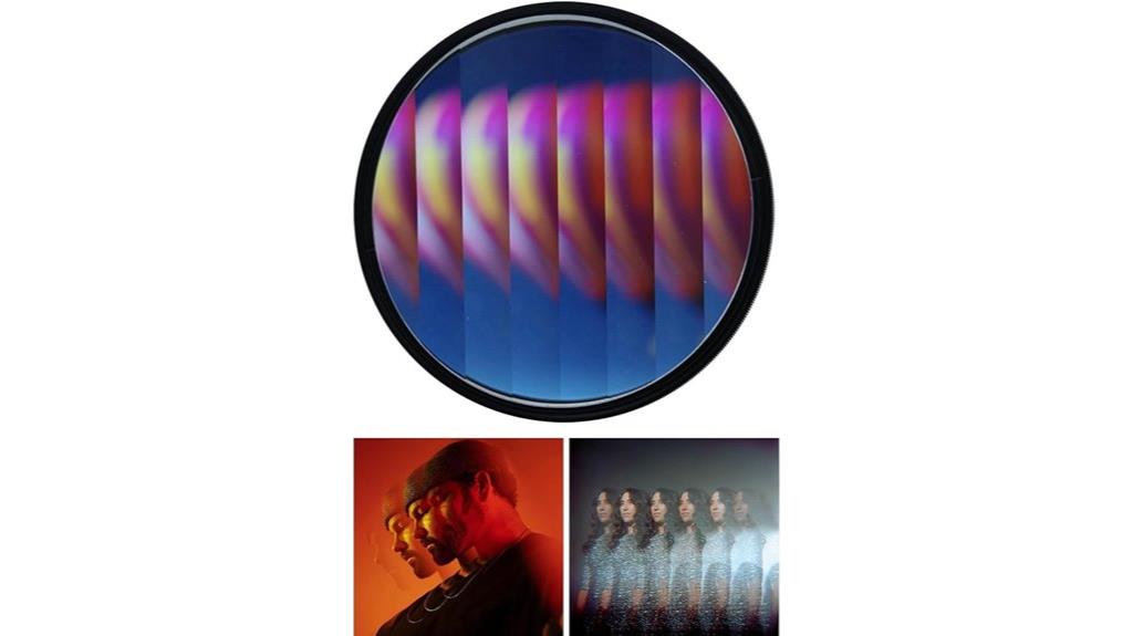 camera lens with prism
