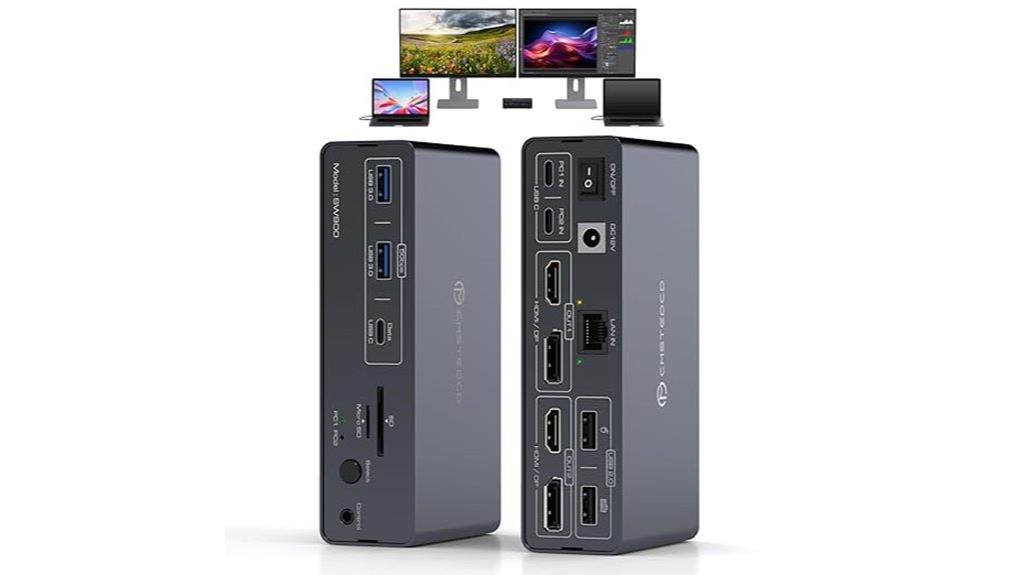 dual monitor usb c