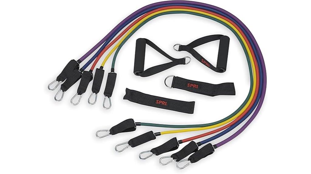 full body resistance band kit