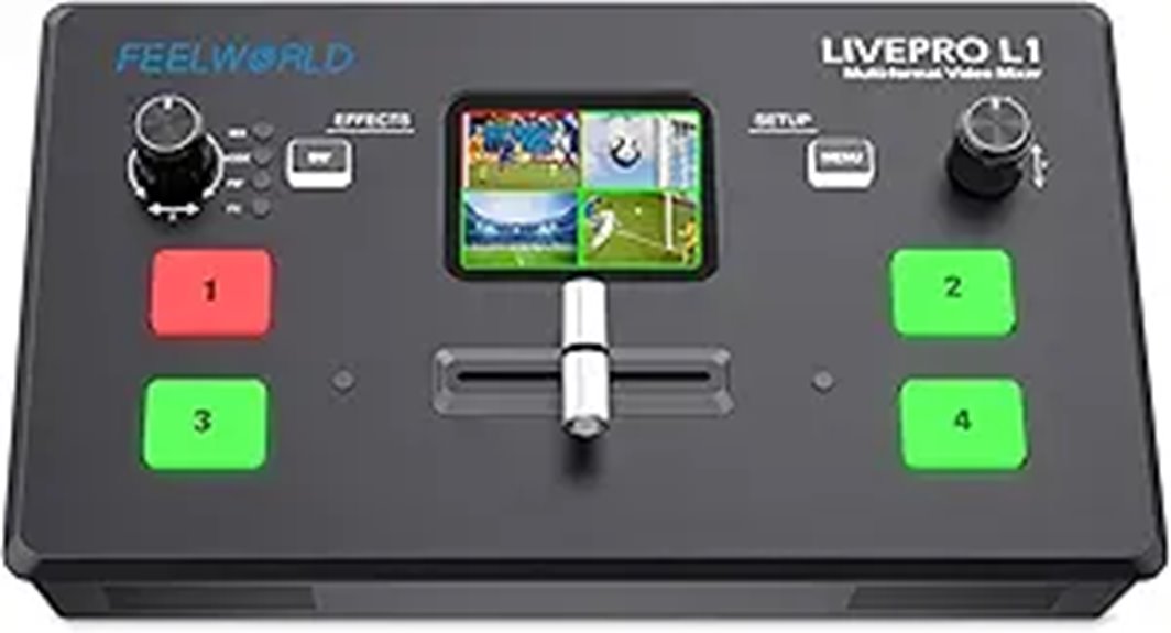 multi camera video switcher