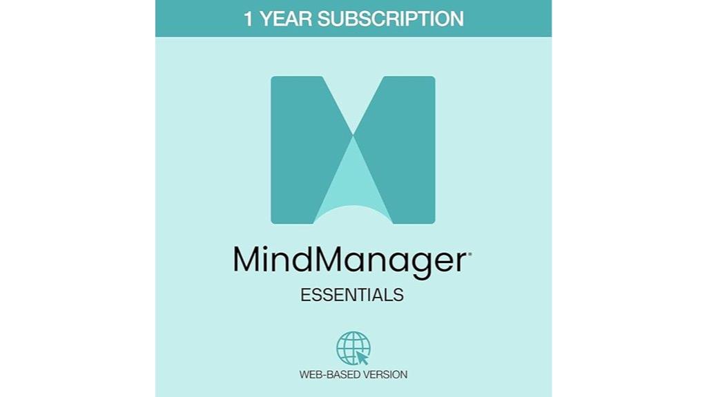 personal mind mapping software