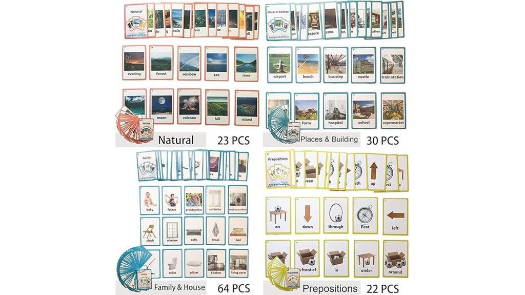 prepositions for family house learning