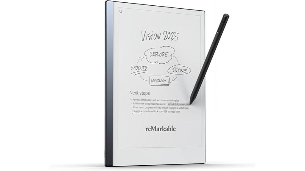 remarkable 2 paper tablet bundle