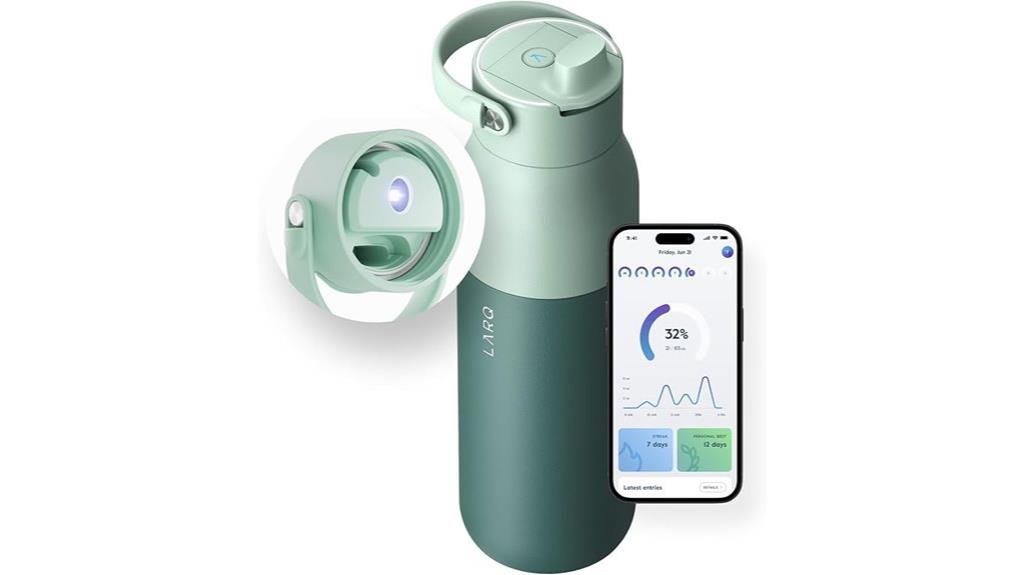 self cleaning uv water purifier