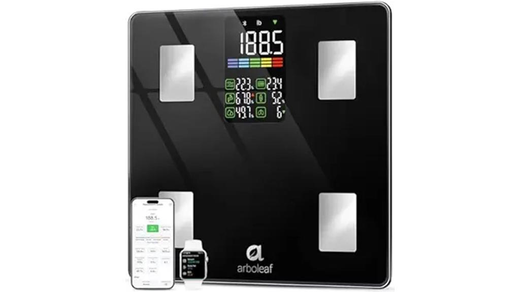 smart body composition scale