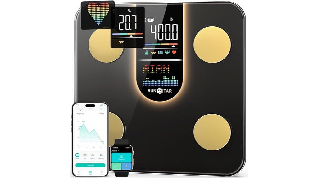 smart body scale display