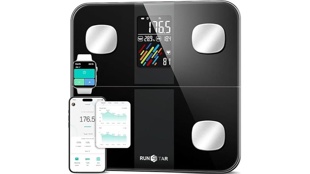 smart body scale features