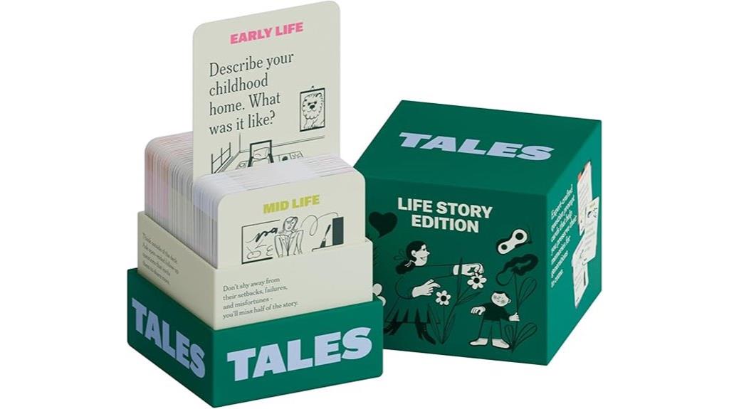 storytelling interview kit