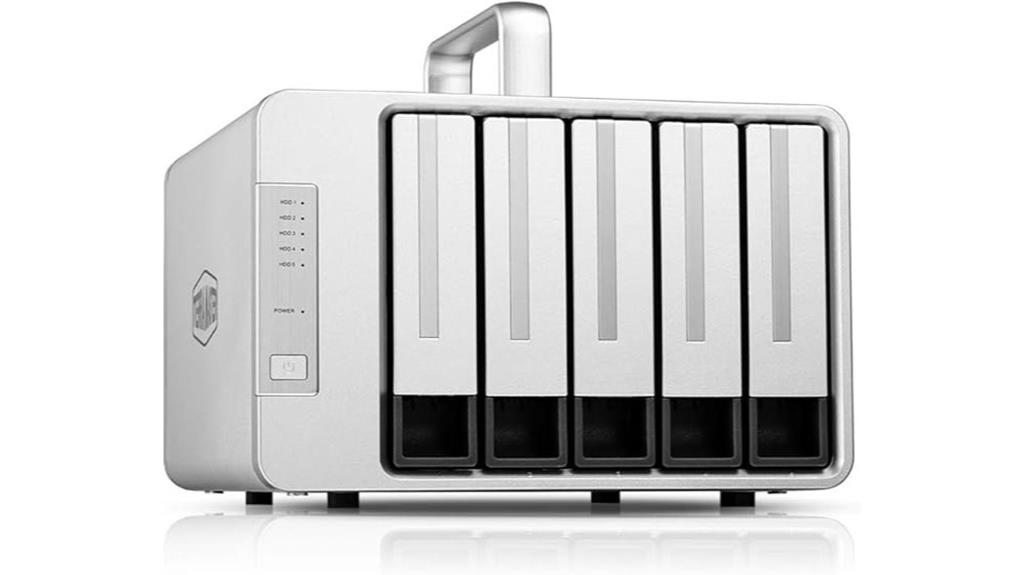 thunderbolt 3 external hard drive