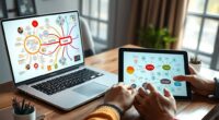top creative collaboration tools