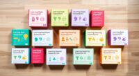 top kits for learning styles