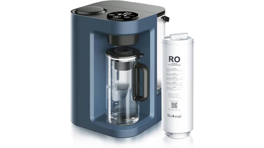 uv reverse osmosis filter