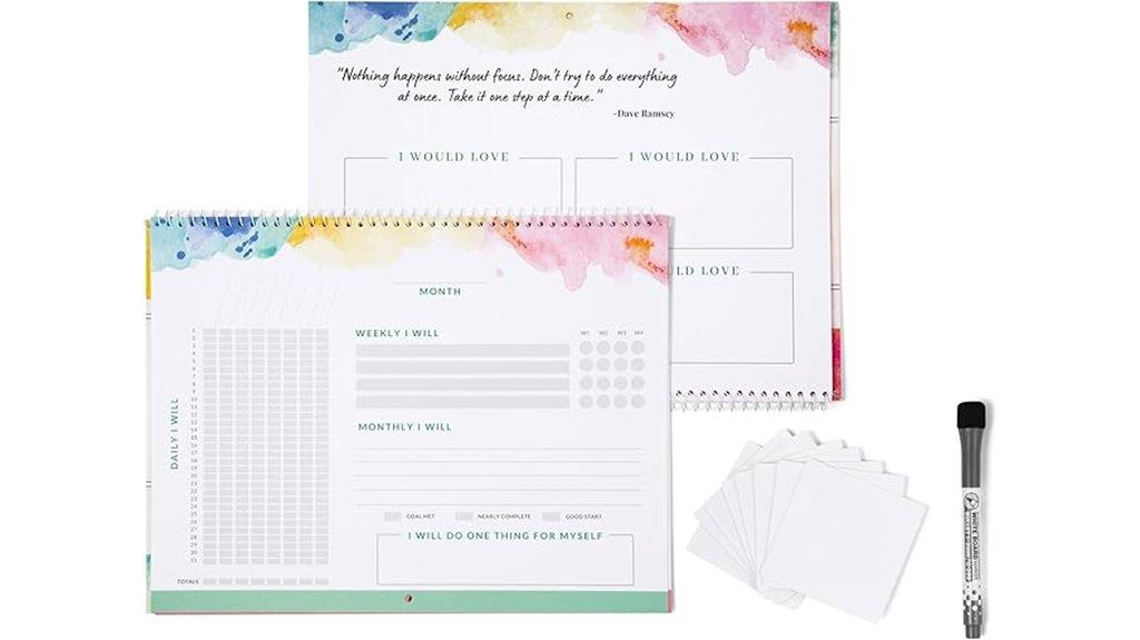 women s habit tracking journal
