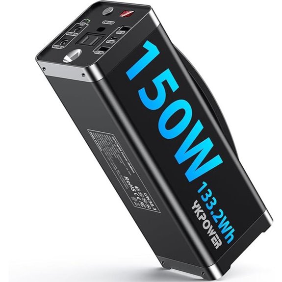 Portable Power Station 150W with Multiple Outputs
