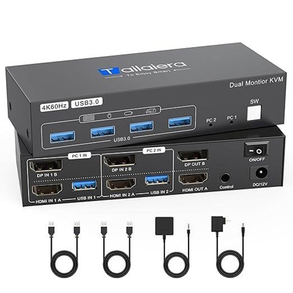 4K Dual Monitor KVM Switch with USB 3.0