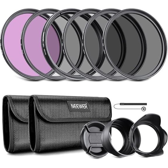 NEEWER 58mm ND Lens Filter Kit for DSLR Cameras