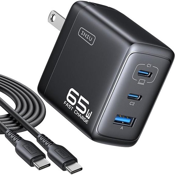 INIU 65W USB-C Charger with 3 Ports and Foldable Plug