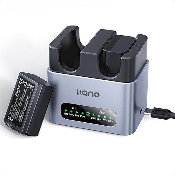 Llano NP-FW50 Battery & 20W Fast Charger Set
