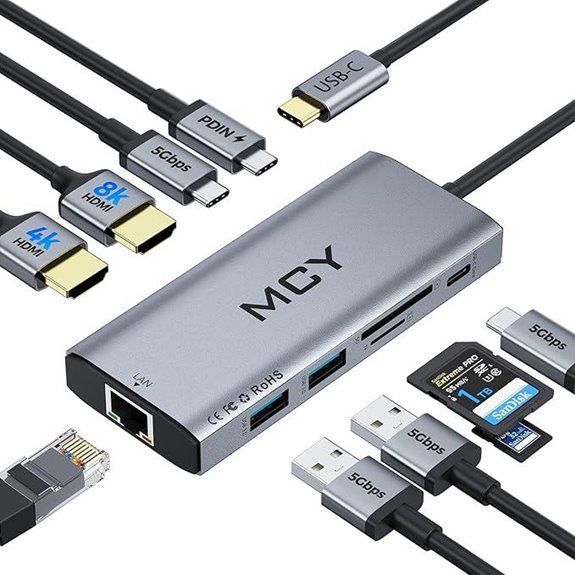 MCY USB C Hub with Dual 8K Monitors and Ethernet
