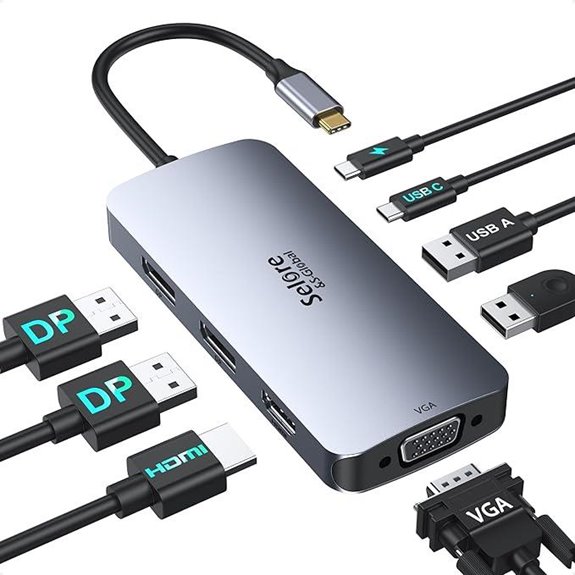 USB C Docking Station with Dual DisplayPorts