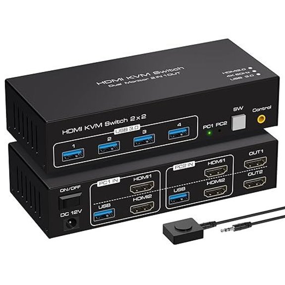 Dual Monitor HDMI KVM Switch with USB 3.0